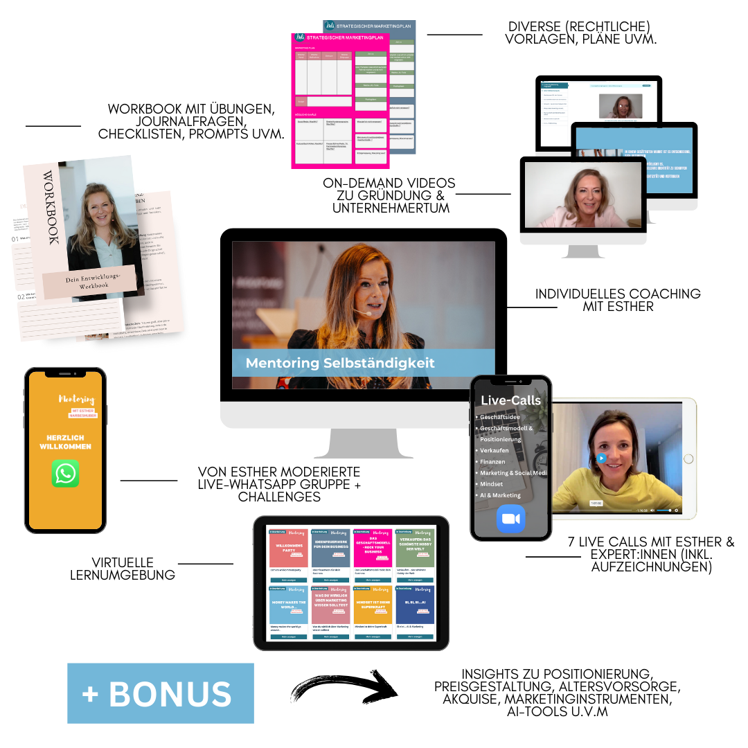 MENTORING FINALES MOCK-UP Johannes und Esther Narbeshuber von Mindful Leadership