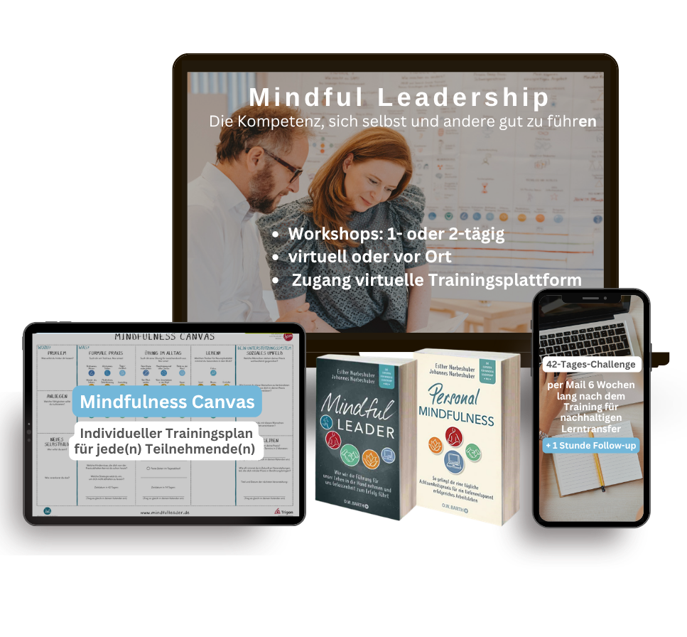 Trainingspaket Mindful Leadership